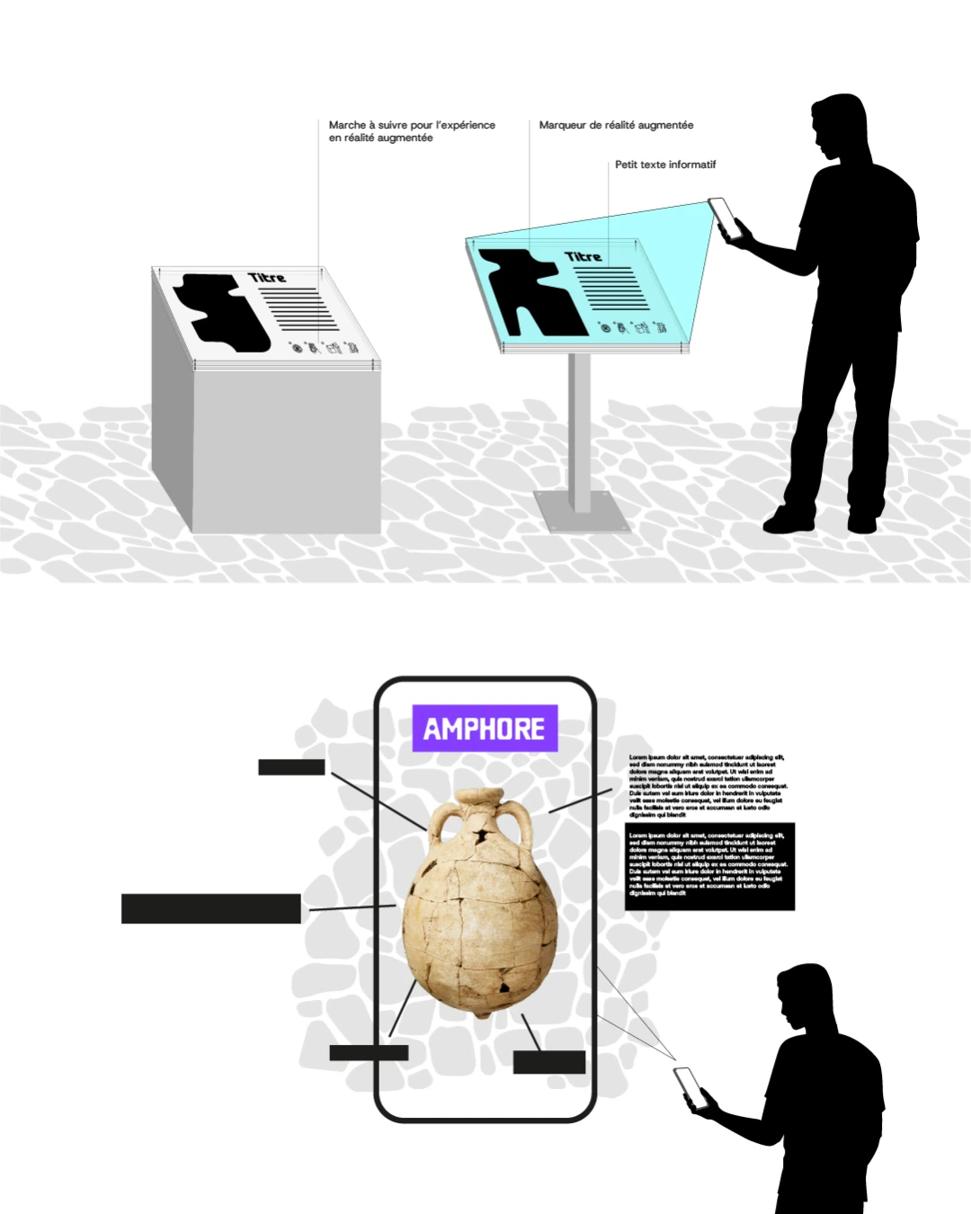 graphisme notice